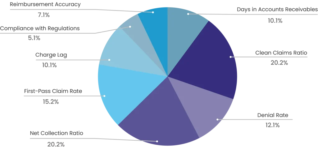 revlyticshealth 1 (2)